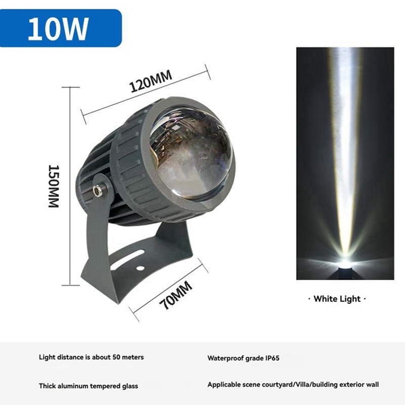 Outdoor LED Garden Wall Spotli - Farming And Agriculture review and price